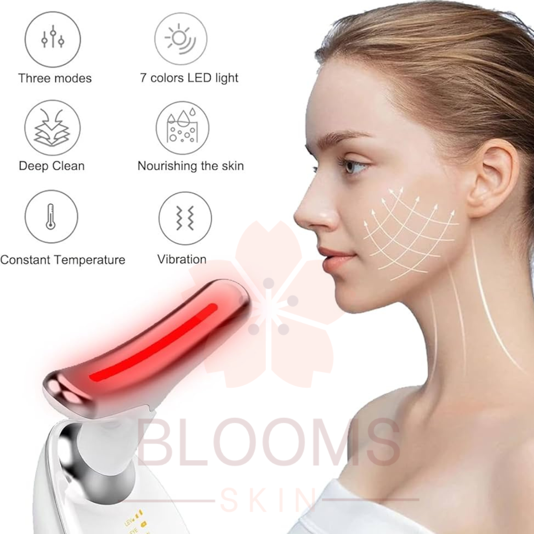 LymphoLift: Facelift at Home