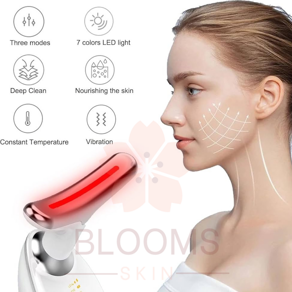 LymphoLift Bundle — Mask + Serum