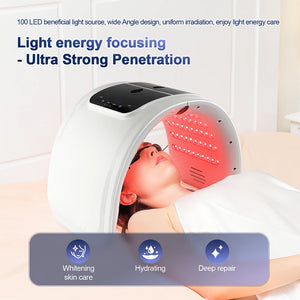 LumiLift LED Device-Professional 7 Colors PDT
