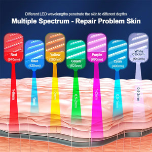 LumiLift LED Device-Professional 7 Colors PDT