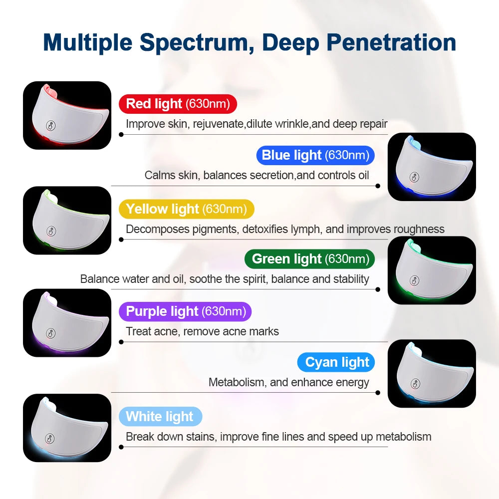 NeckGlow LED Mask 7 colors