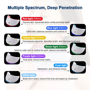 NeckGlow LED Mask 7 colors