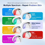 LumiLift LED Device-Professional 7 Colors PDT
